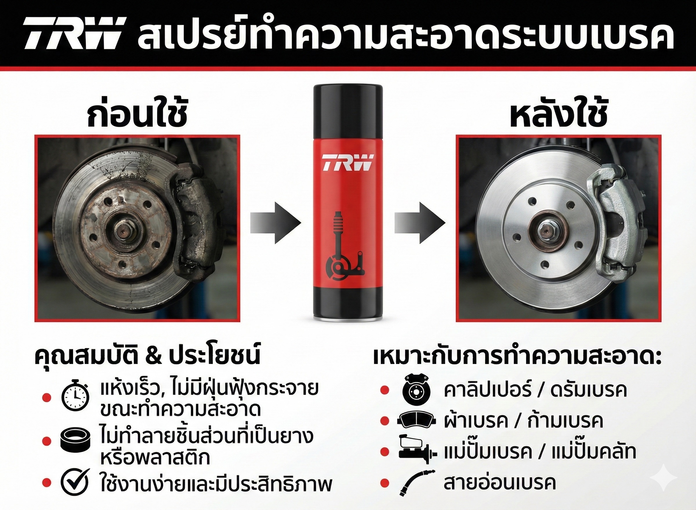 TRW สเปรย์ล้างเบรค